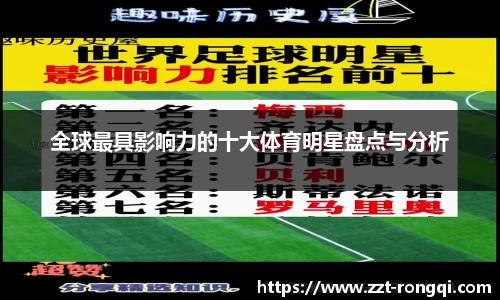 全球最具影响力的十大体育明星盘点与分析